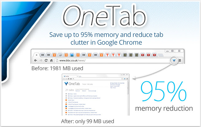 Reduce tab clutter