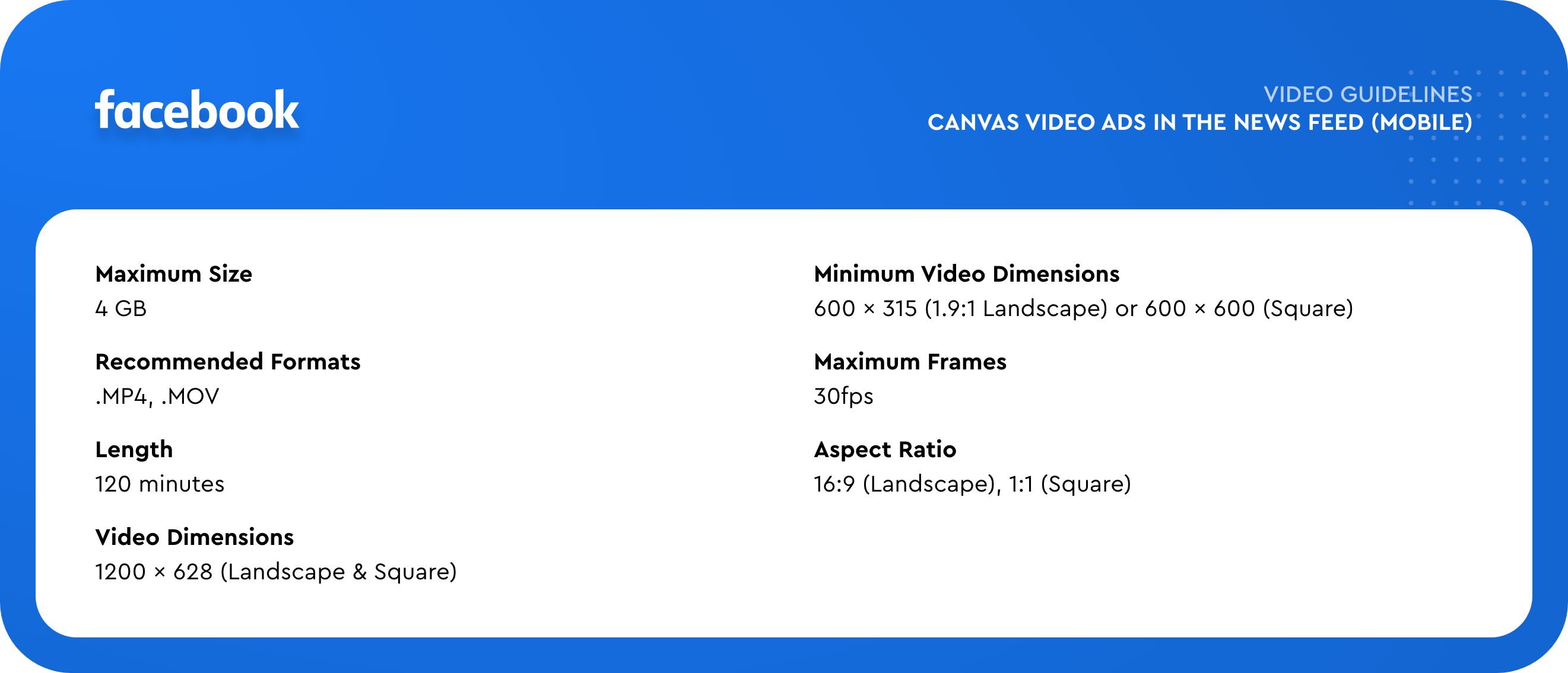 Autoplay Video Within Canvas Ad (Mobile)