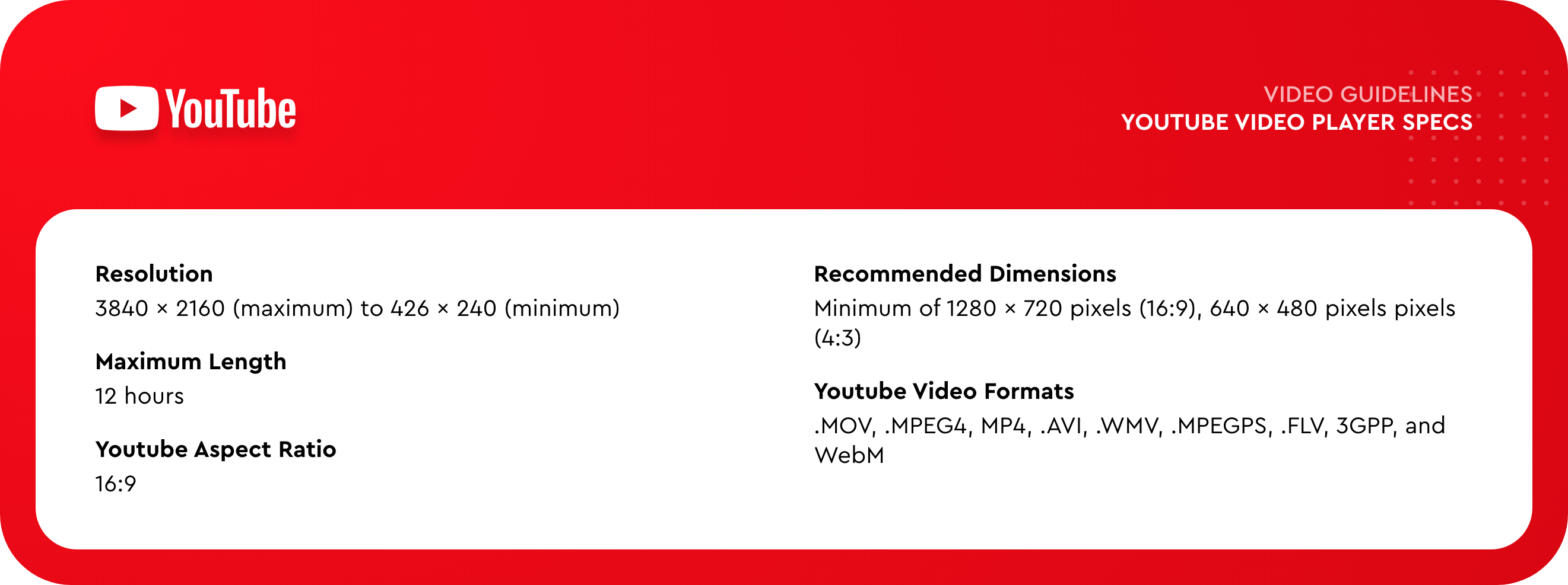 youtube video size