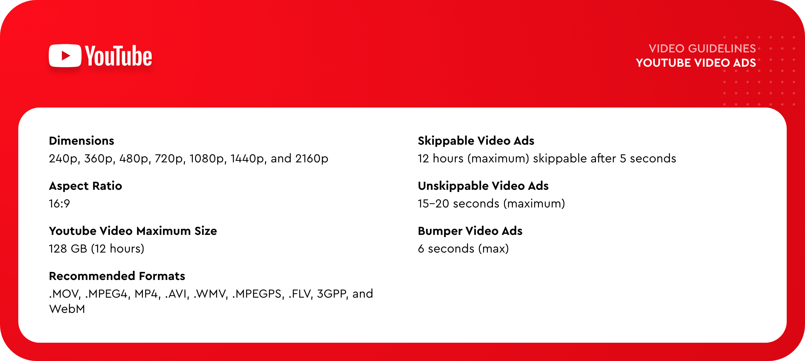 Youtube video ad specs and size