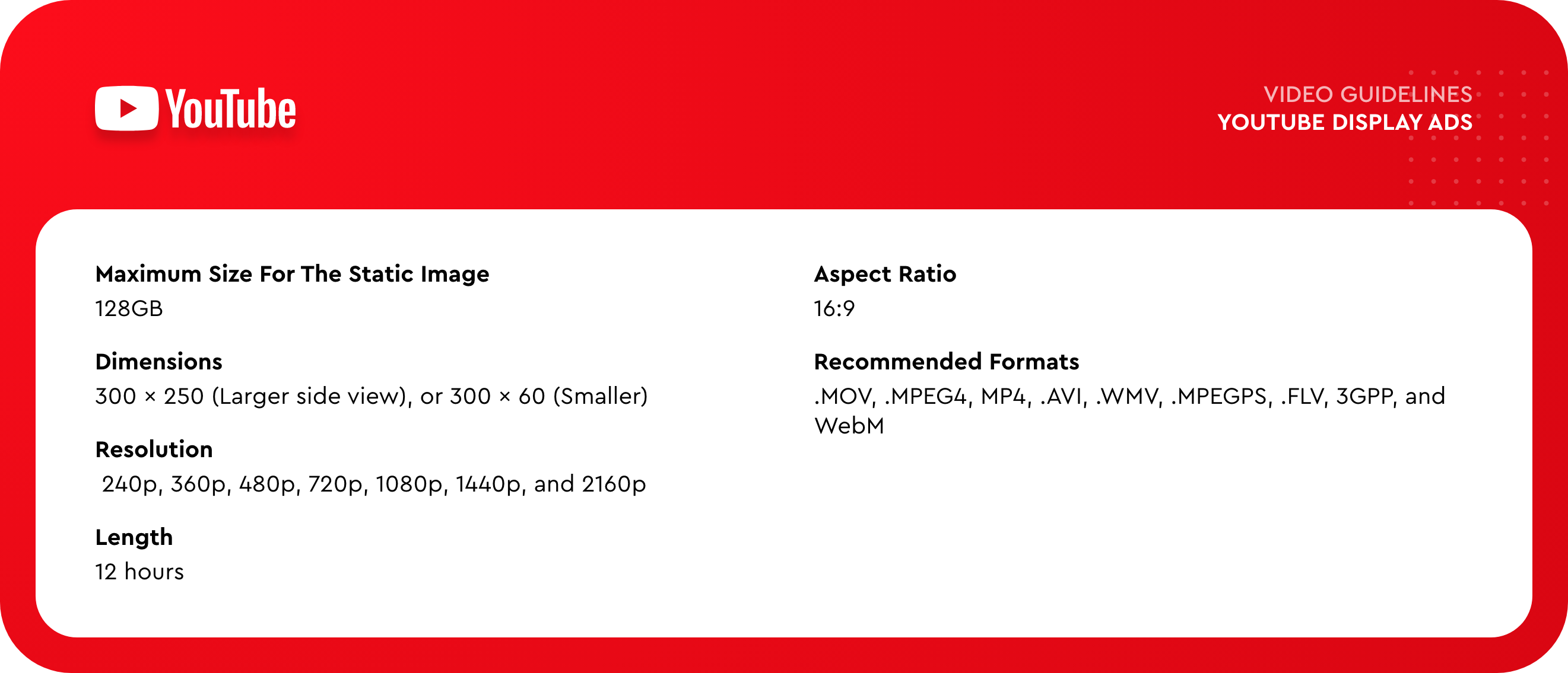 Youtube display ad size and specs