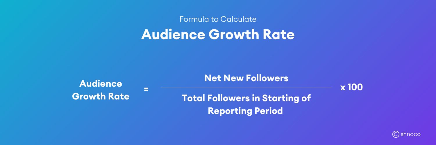 audience growth rate