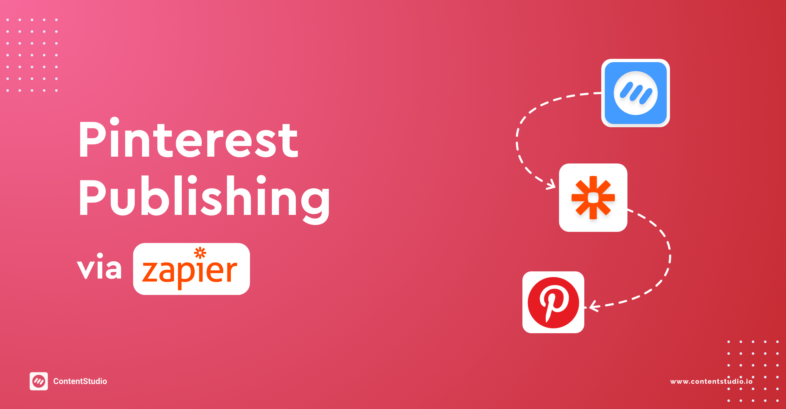 Pinterest Publishing