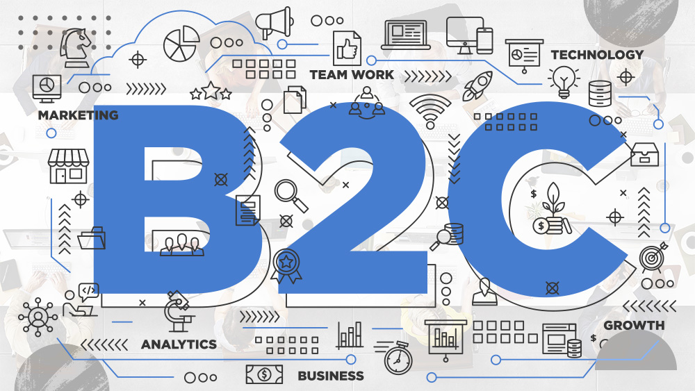 How to Build a B2C Social Media Marketing Strategy for Your Business
