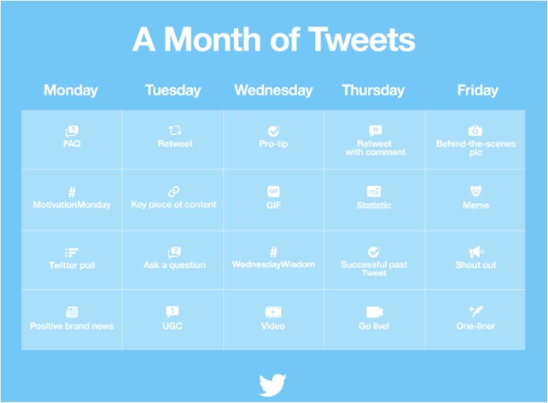 a month of tweets