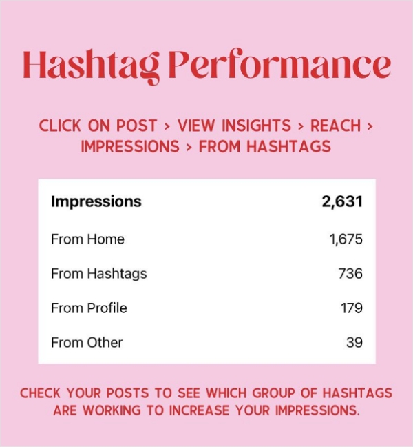 use instagram insights