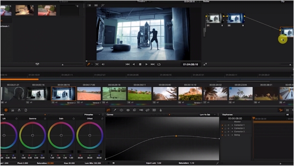 Leverage the Power of Post-Production