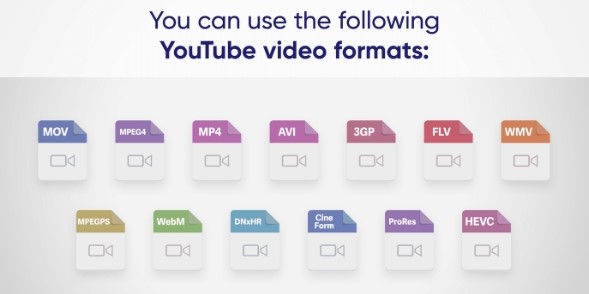 youtube video formats