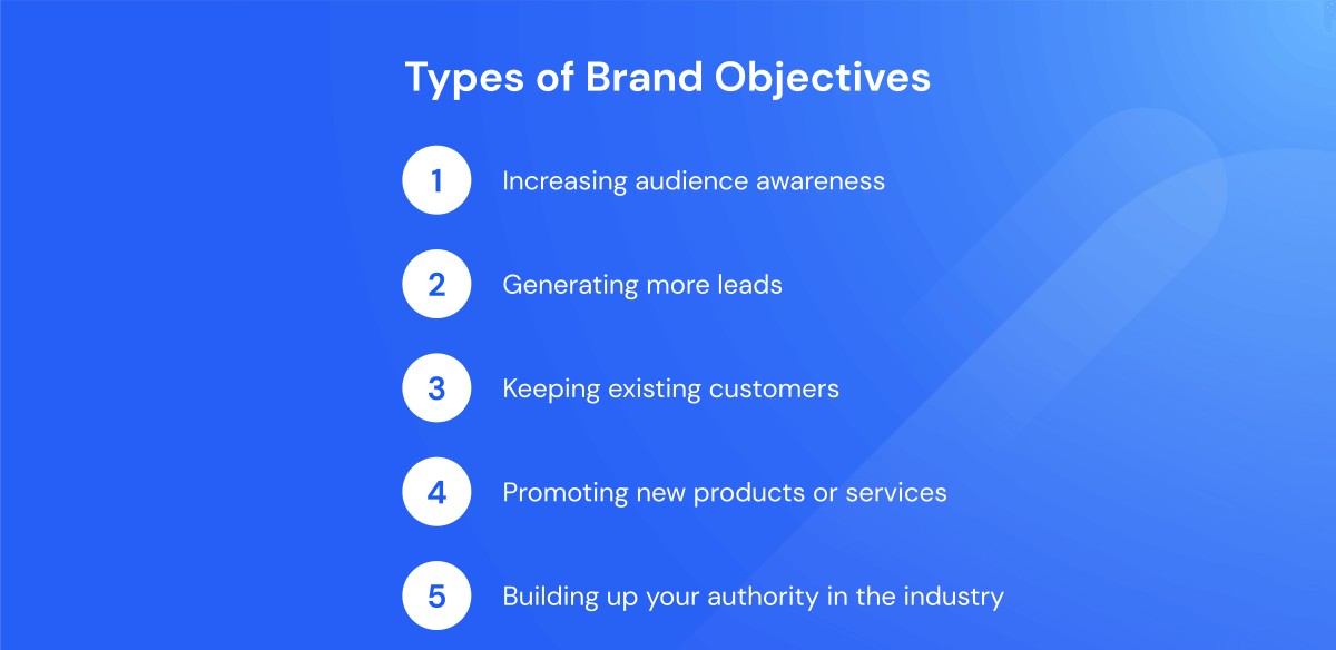 set up your brand objectives