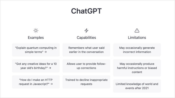 what is chatGPT?