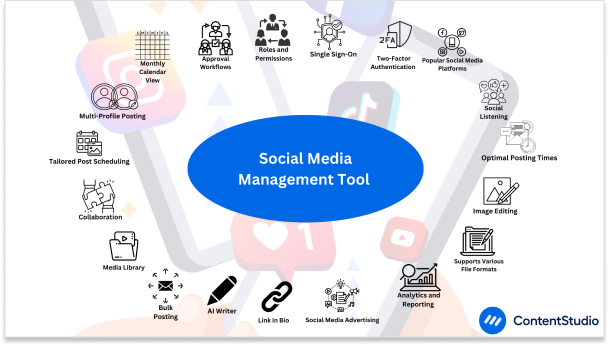 social media management tool for agency