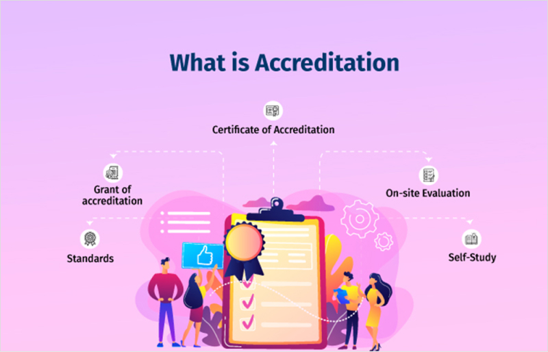 accreditation and reputation